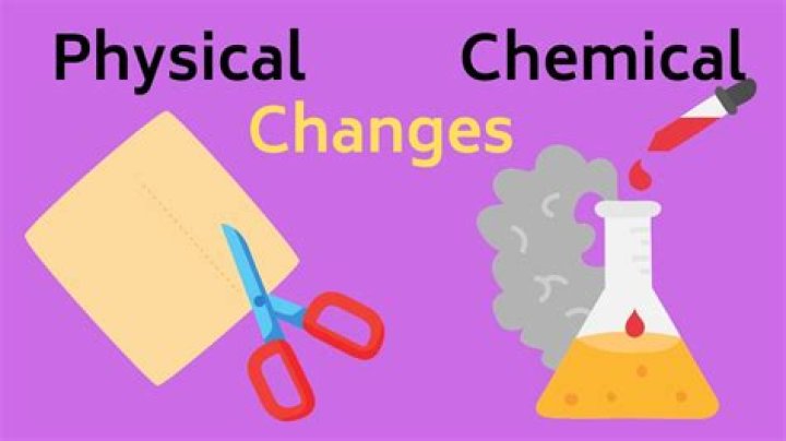 Why is grilling a steak a chemical change?