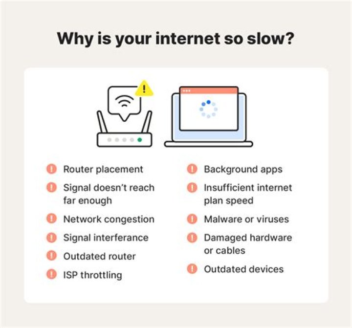 Why is my Internet Explorer not loading pages?