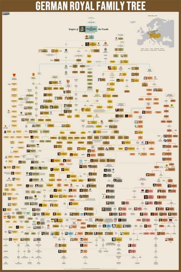 Why is oak the national tree of Germany?