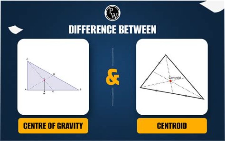 Why is the centroid the center of gravity of a triangle?